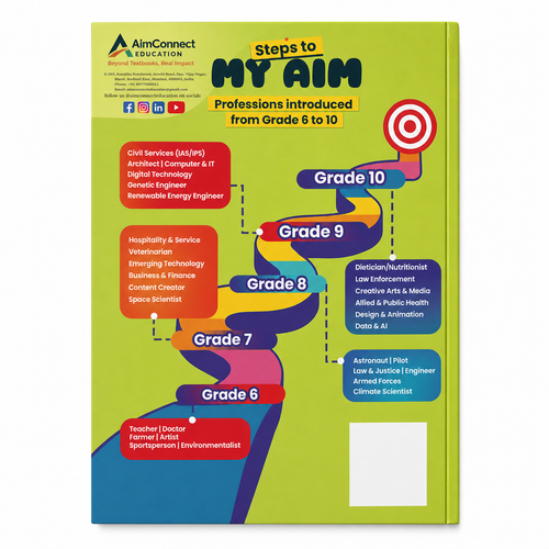 Steps to My Aim 1 (Age 11 to 18) – Career Exploration Textbook(Inclusive of shipping charge)