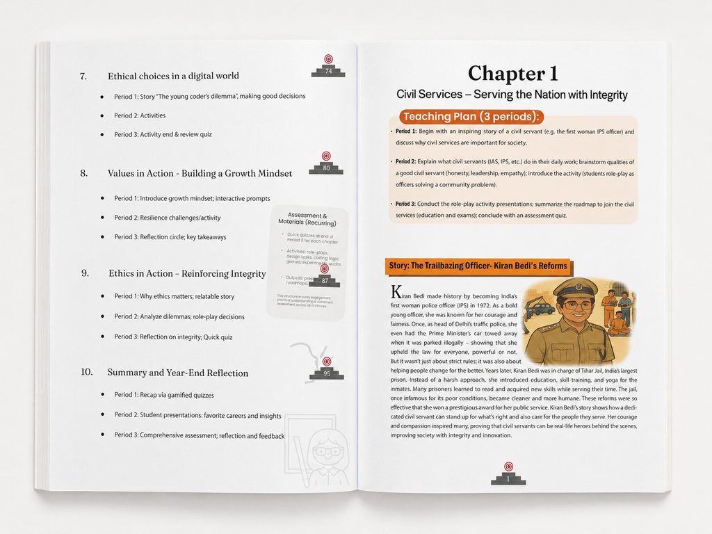 Steps to My Aim 4 (Ages 11 to 18) – Career Exploration Textbook(Inclusive of shipping charge)