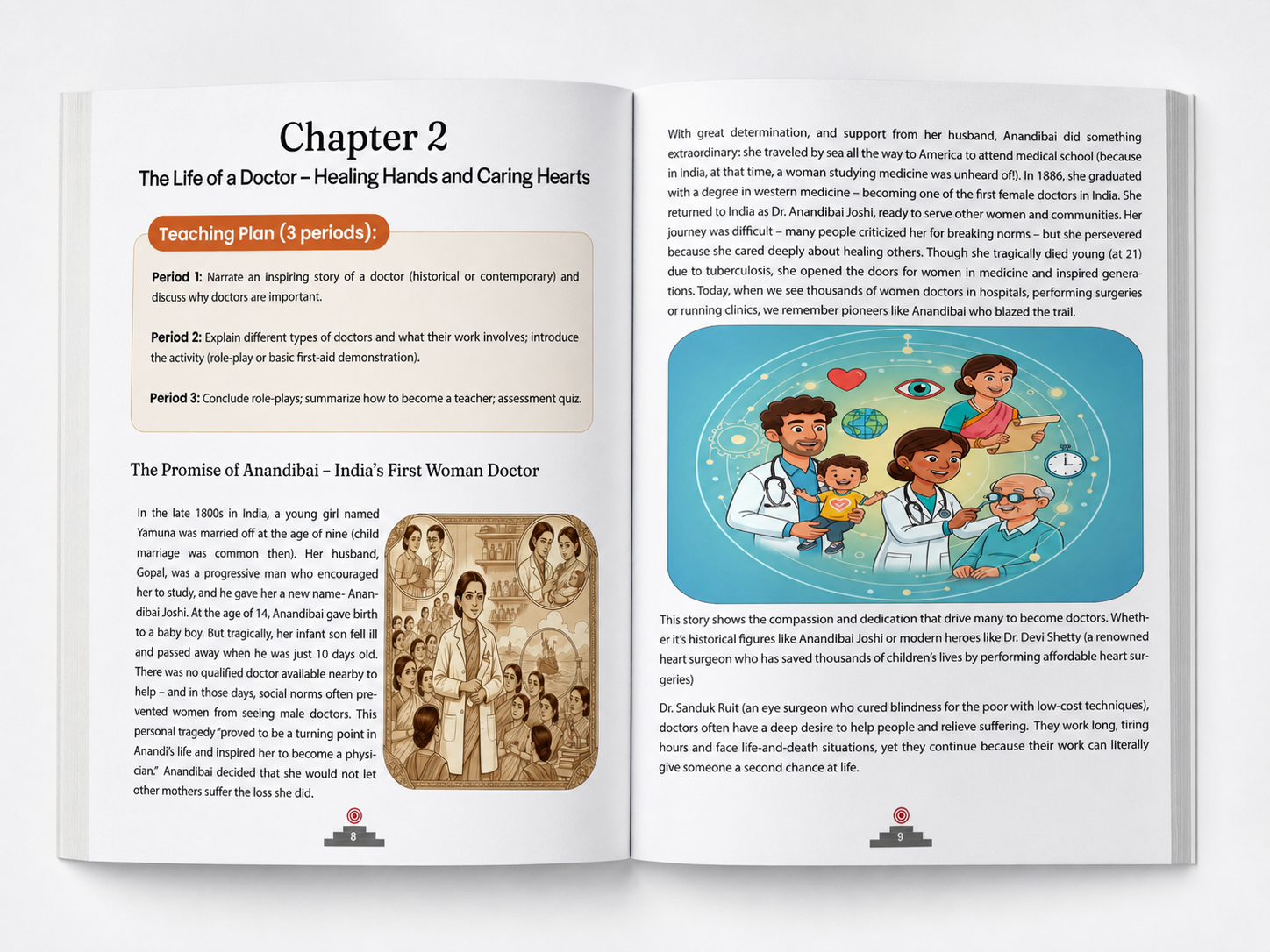 Steps to My Aim 1 (Age 11 to 18) – Career Exploration Textbook(Inclusive of shipping charge)